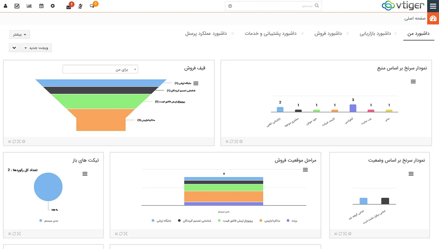 نرم افزار Crm